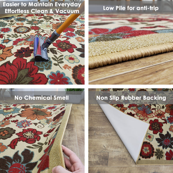 Belgio Rubber Backed Non Slip Rugs and Runners Boxes Floral Beige Red –  hapsho